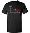 Math Find X Gildan Youth