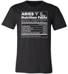 Aries Nutrition Facts Canvas