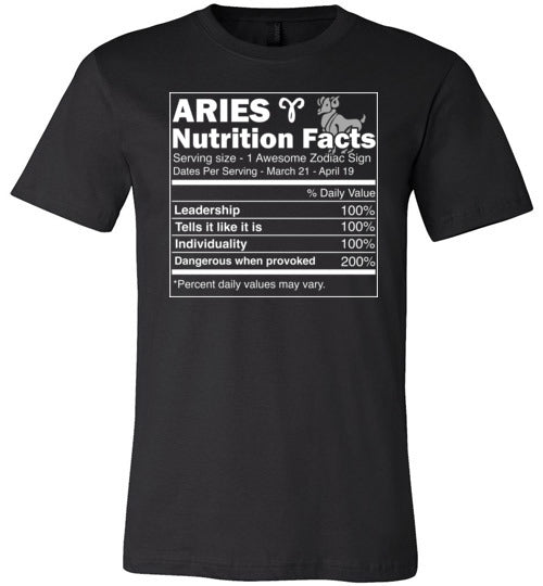 Aries Nutrition Facts Canvas