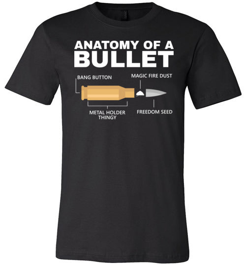 Bullet Anatomy Canvas