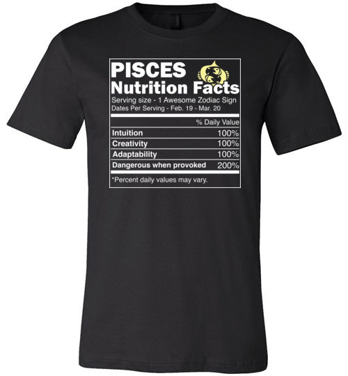 Zodiac Pisces Nutrition Facts Canvas
