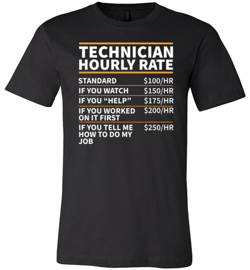 Technician Hourly Rate Canvas