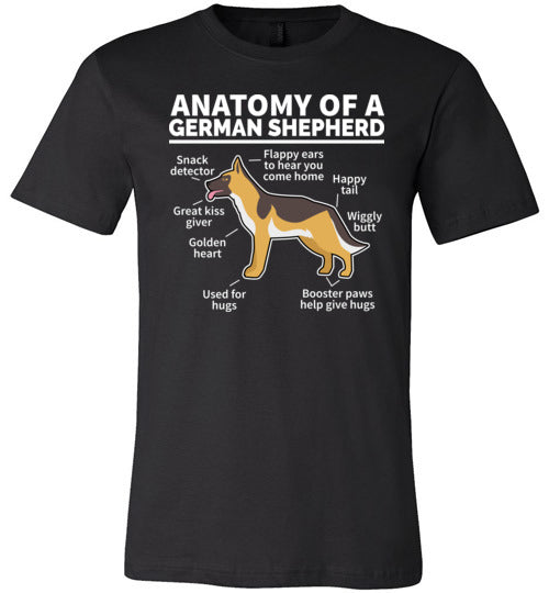 Anatomy of a German Shepherd Canvas