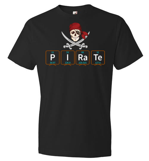 Pirate Chemistry Elements