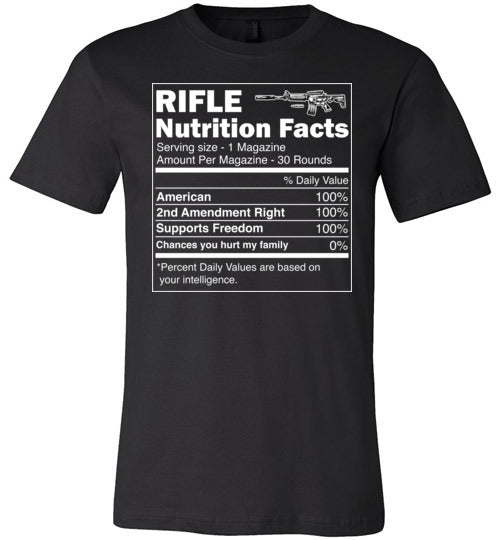 Gun Rifle Nutrition Facts Canvas
