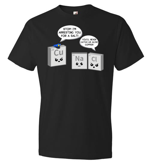 Periodic Table A Salt Copper