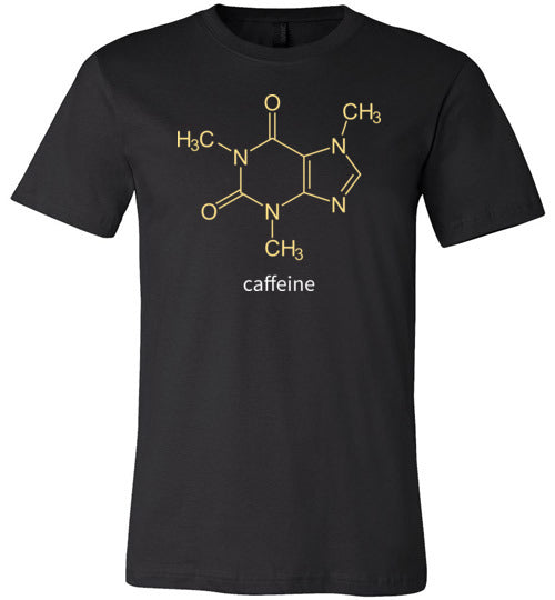 Caffeine Molecule Canvas