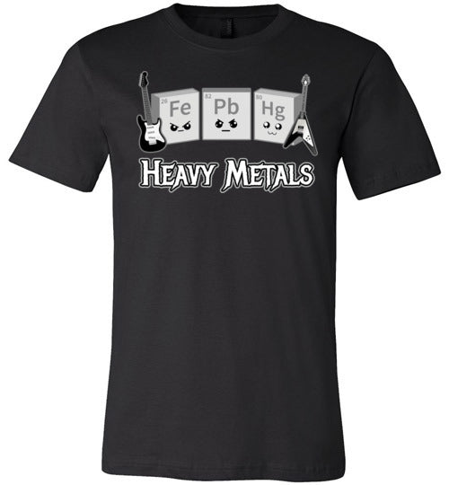 Heavy Metals Chemistry Canvas