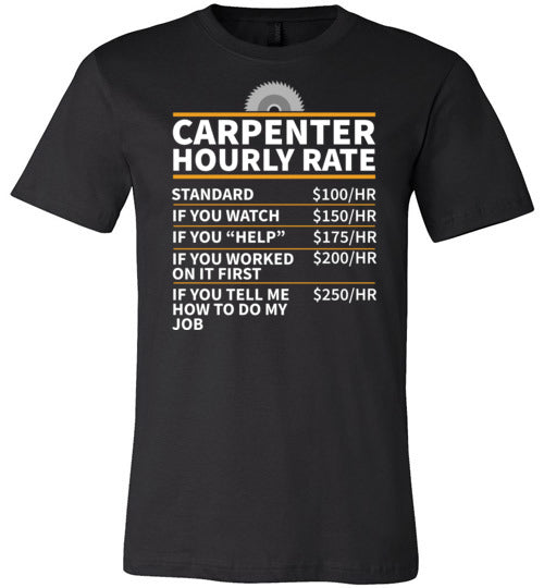 Carpenter Hourly Rate Canvas