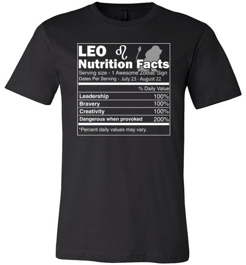 Leo Nutrition Facts Canvas