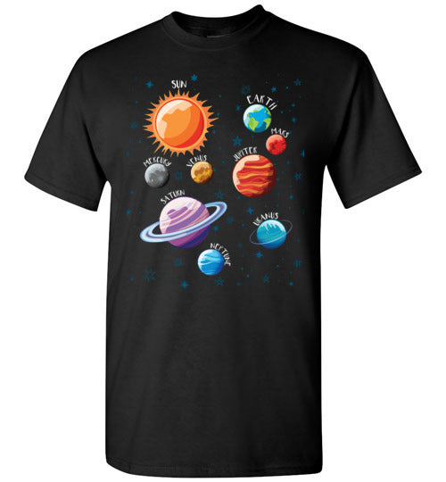 Solar System Planets Youth