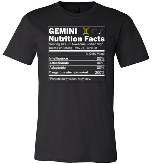 Zodiac Gemini Nutrition Facts Canvas