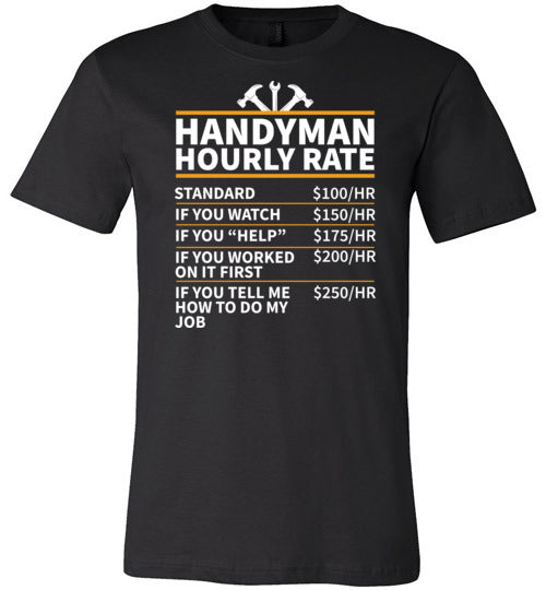 Handyman Hourly Rate Canvas