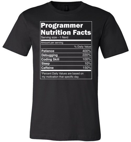 Programmer Nutrition Facts Canvas