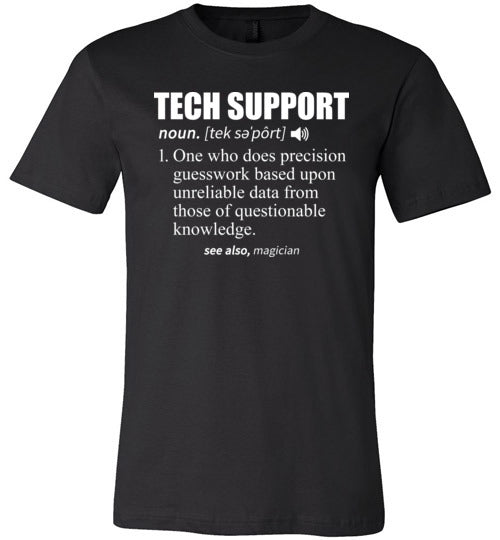 Tech Support Definition Canvas