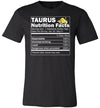 Zodiac Taurus Nutrition Facts Canvas