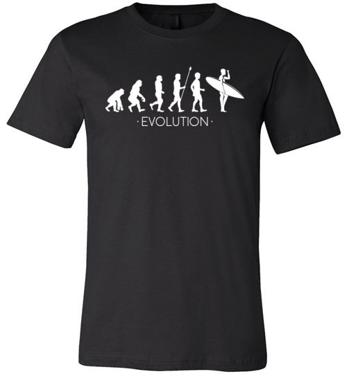 Evolution Surfing Canvas