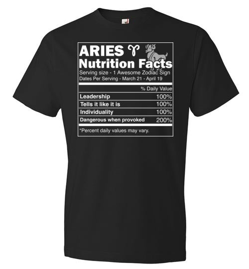 Aries Nutrition Facts
