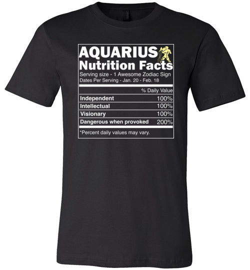 Zodiac Aquarius Nutrition Facts Canvas