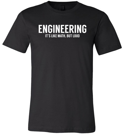 Engineering Like Math But Loud Canvas