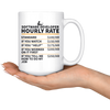 White Mugs - Software Developer Hourly Rate