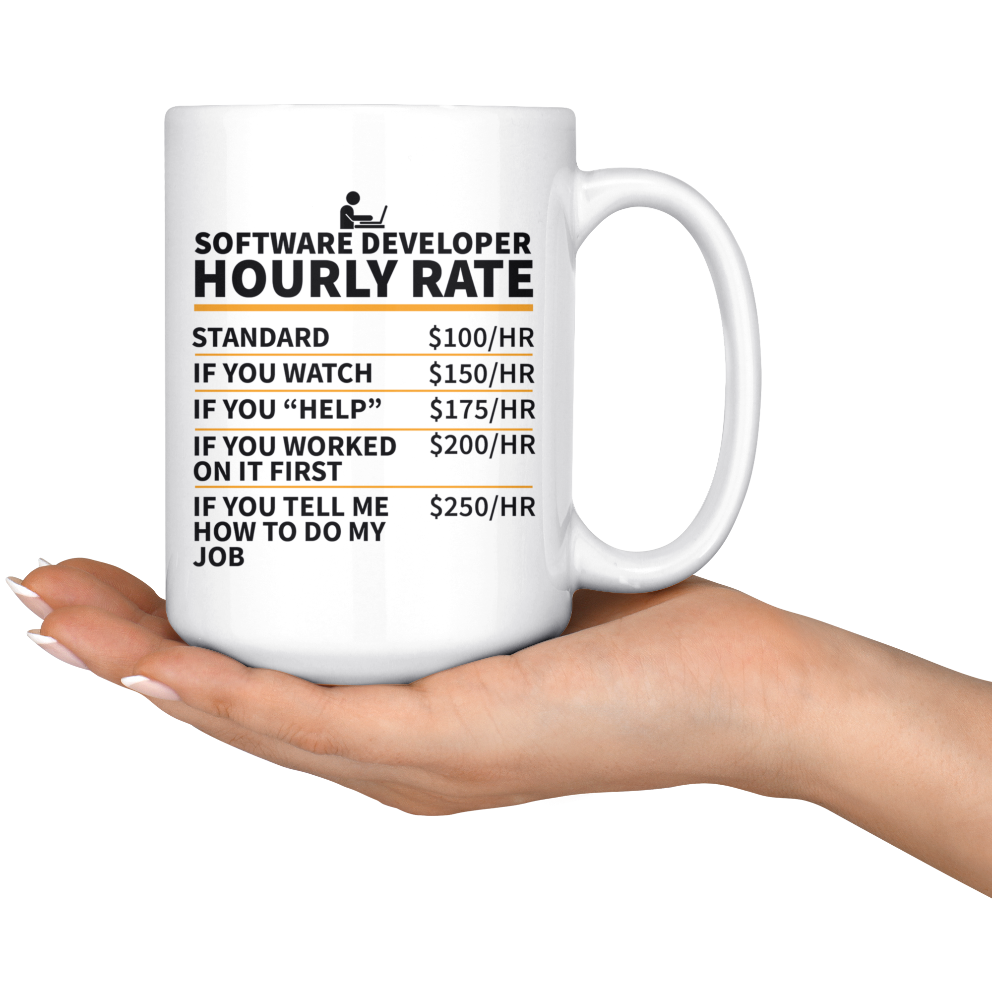 White Mugs - Software Developer Hourly Rate