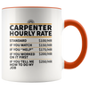 Accent Mug - Carpenter Hourly Rate
