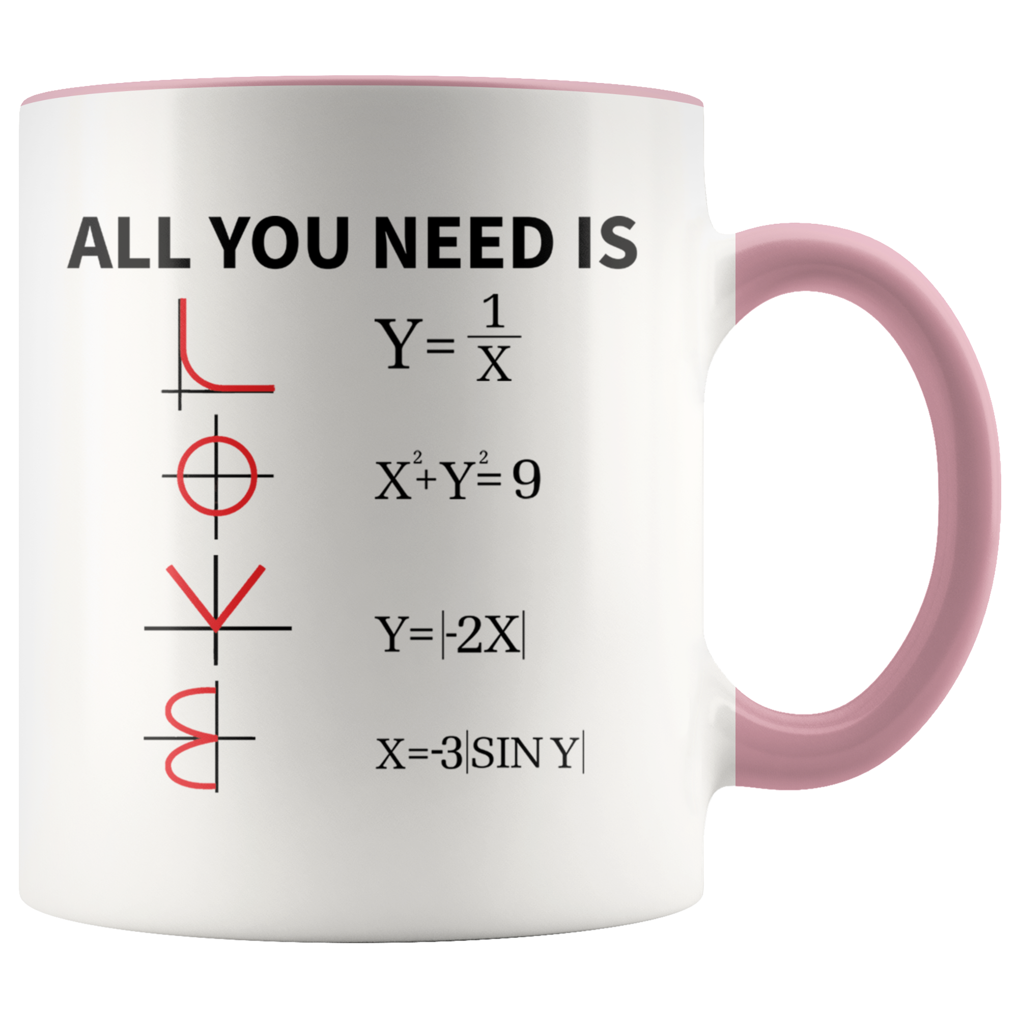 Accent Mug - Math Love