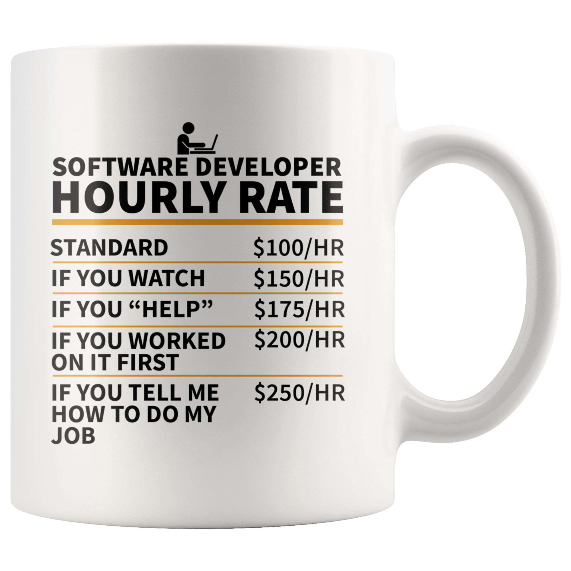 White Mugs - Software Developer Hourly Rate