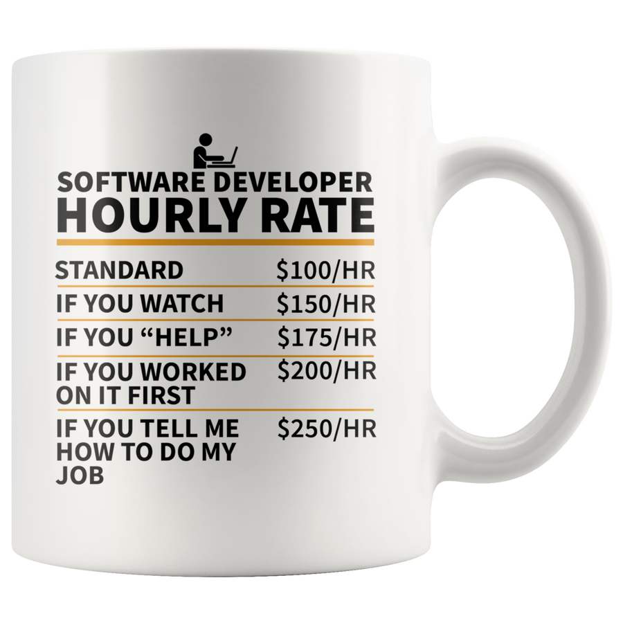 White Mugs - Software Developer Hourly Rate