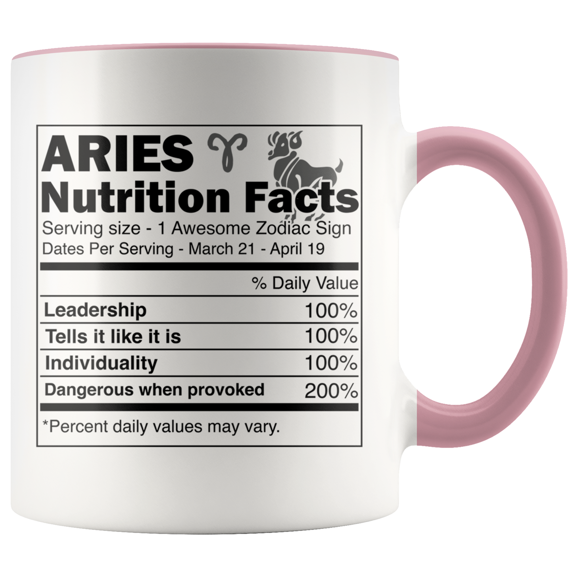 Accent Mug - Aries Mug