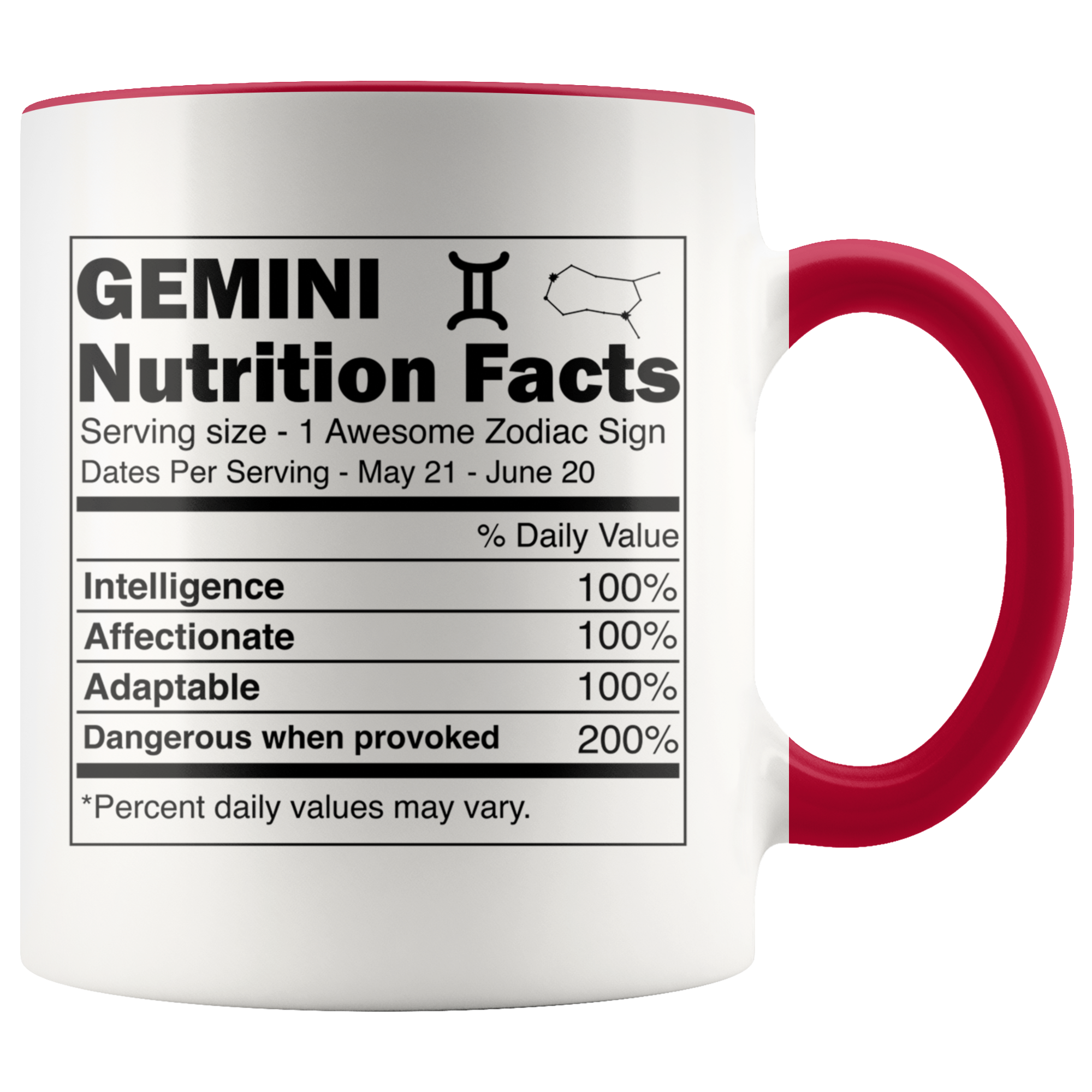 Accent Mug - Gemini Zodiac Nutrition