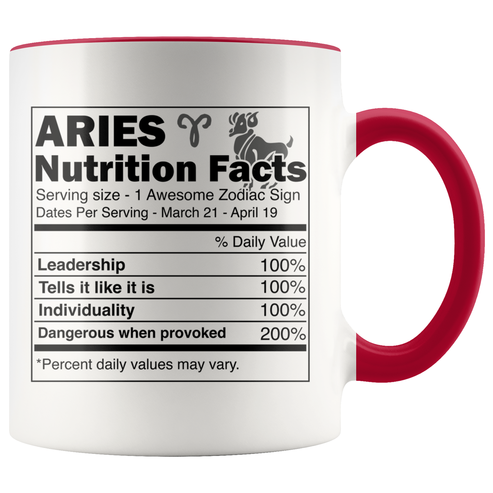 Accent Mug - Aries Mug