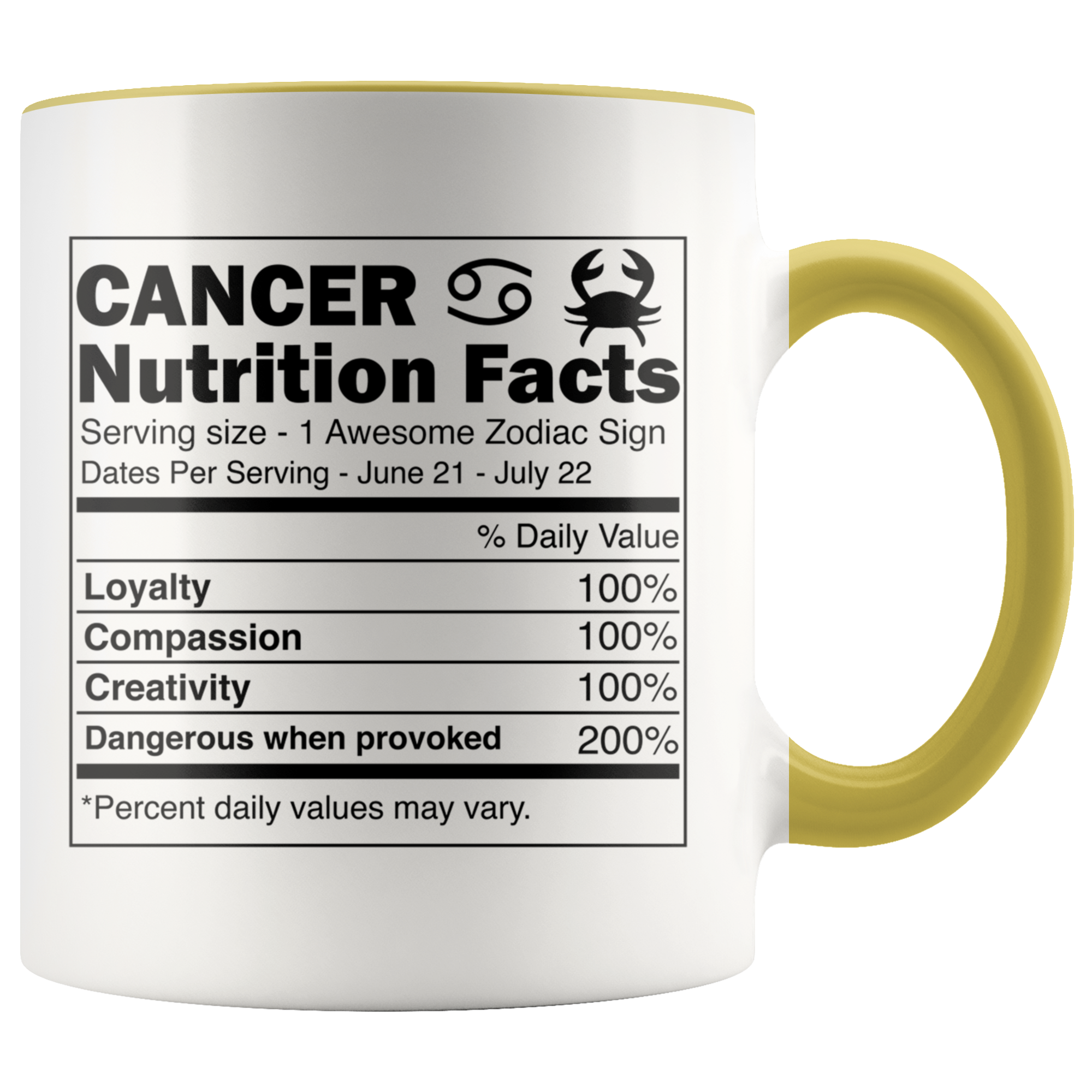 Accent Mug - Cancer Zodiac Nutrition Facts