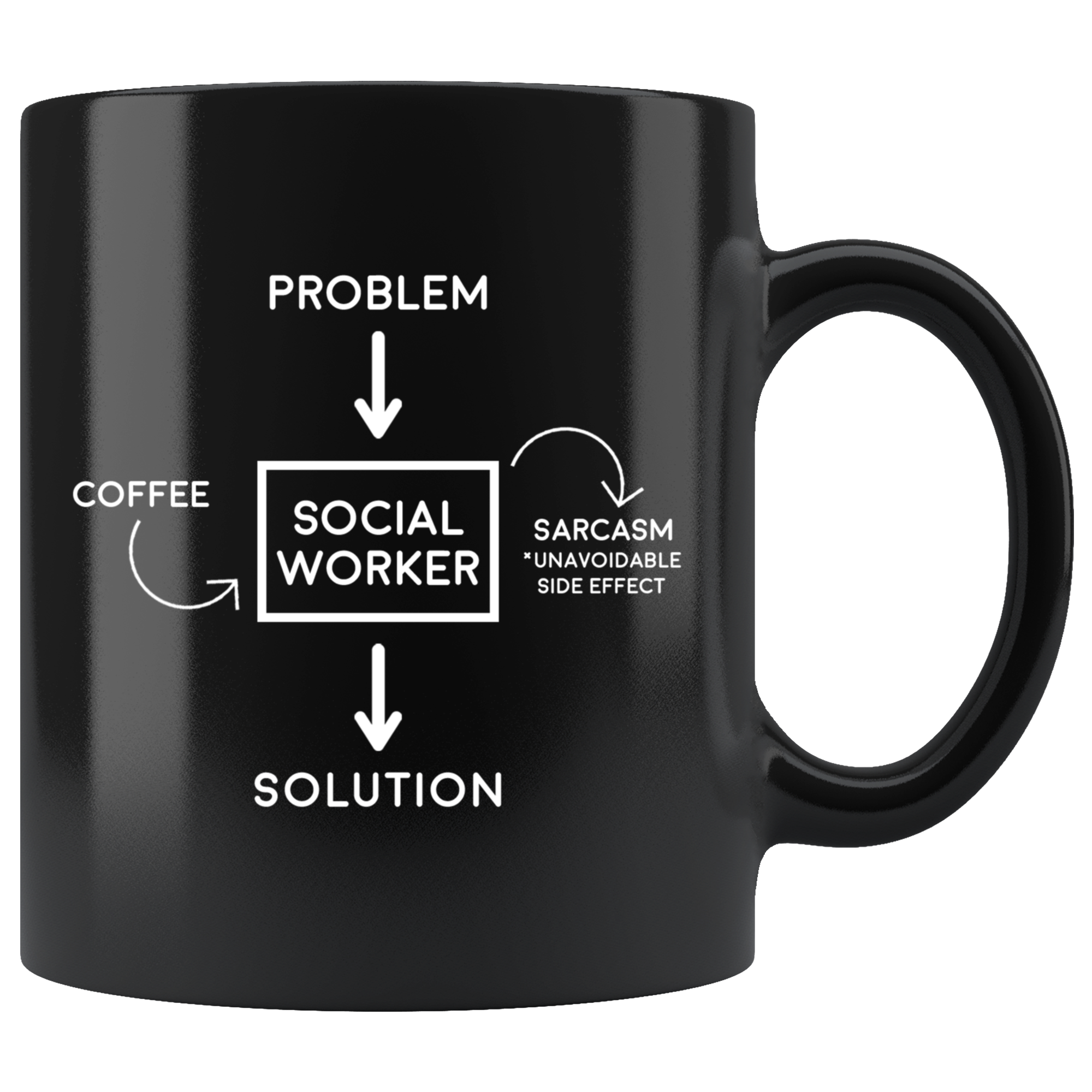 Black 11oz Mug - Problem Solution Sarcasm Social Worker