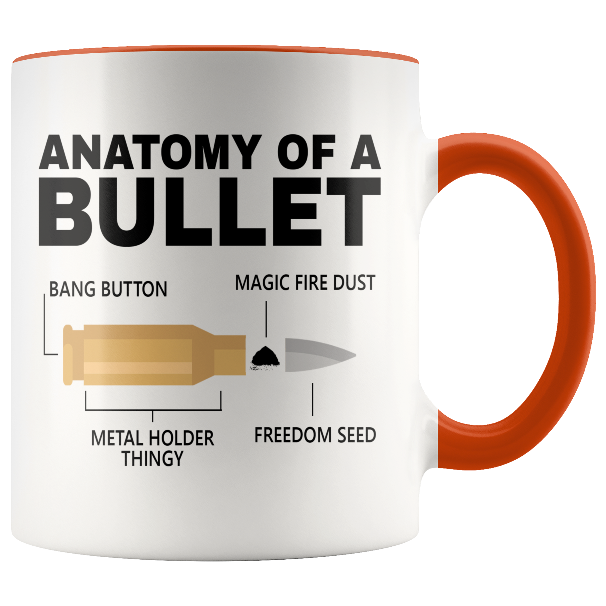 Accent Mug - Anatomy of a Bullet