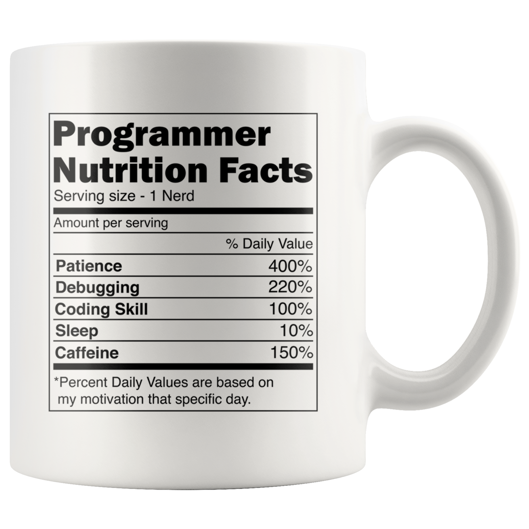 White Mugs - Programmer Nutrition Facts
