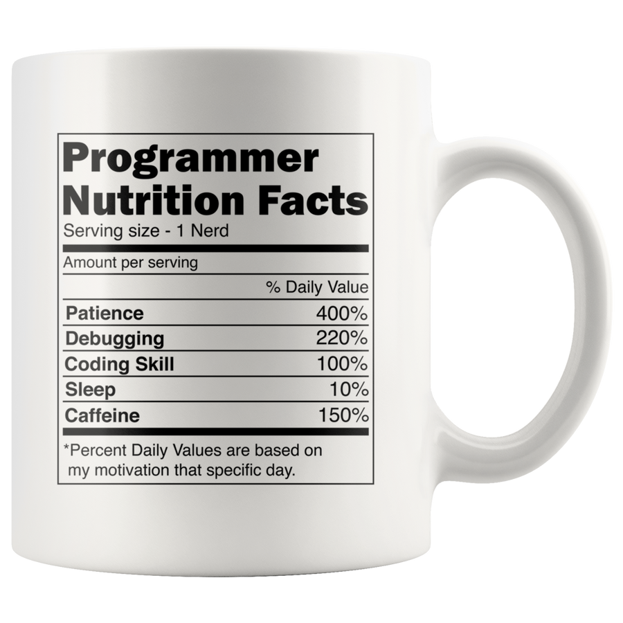 White Mugs - Programmer Nutrition Facts