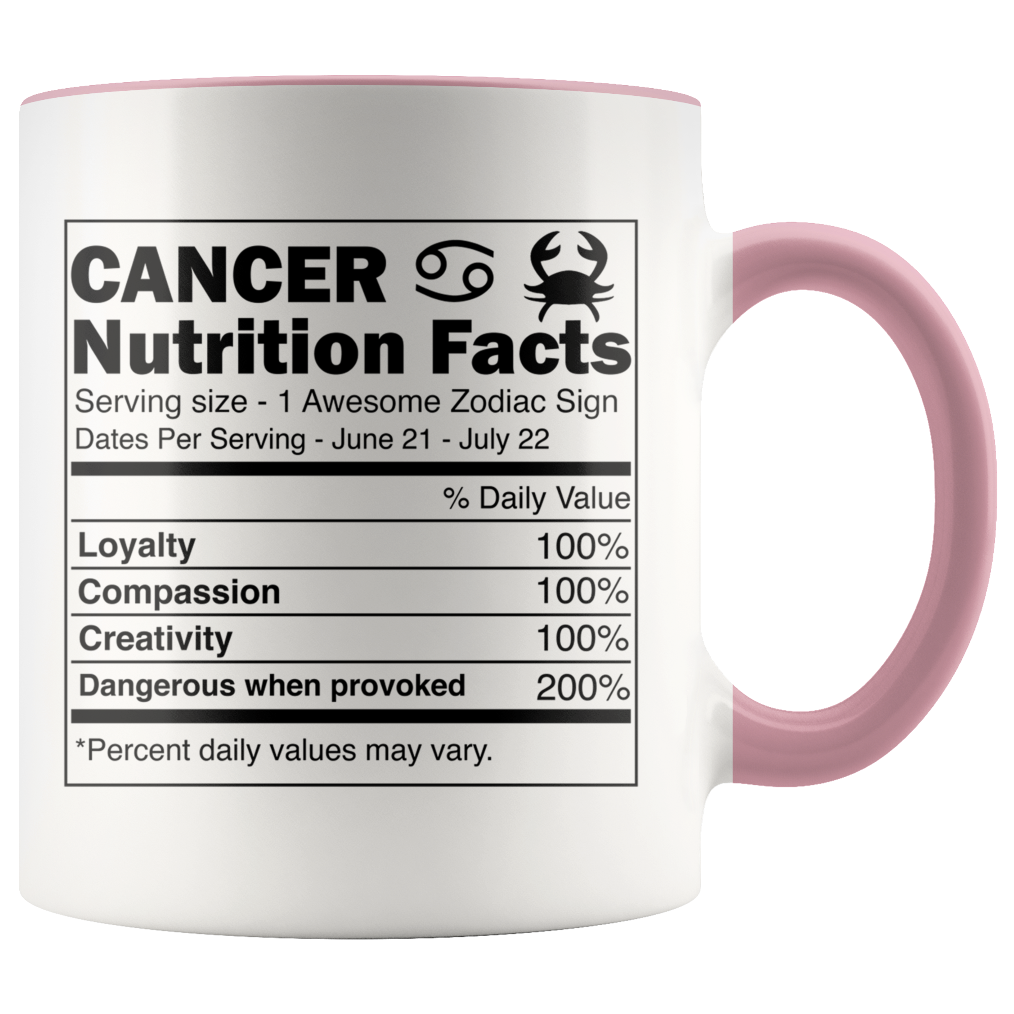 Accent Mug - Cancer Zodiac Nutrition Facts