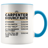 Accent Mug - Carpenter Hourly Rate