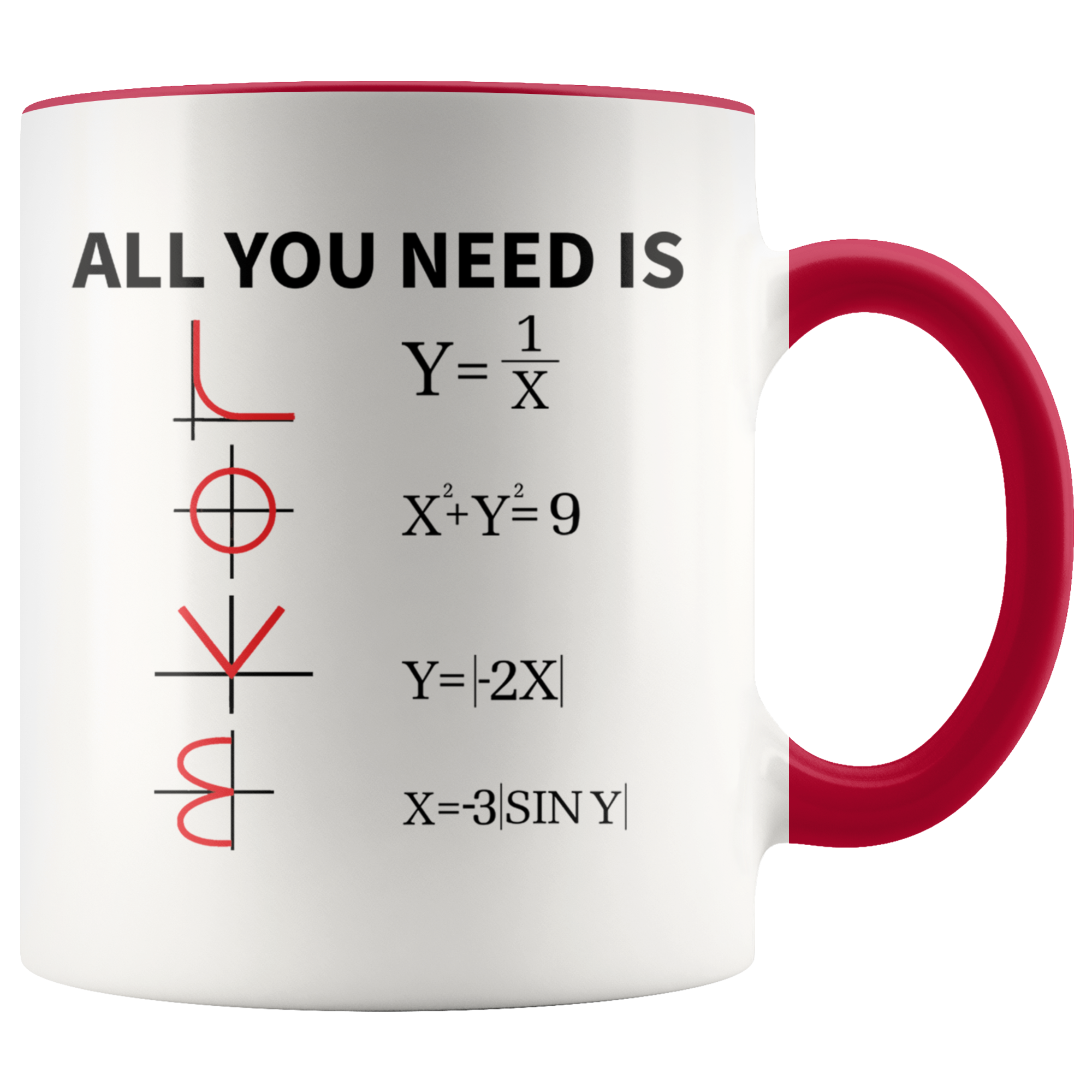 Accent Mug - Math Love