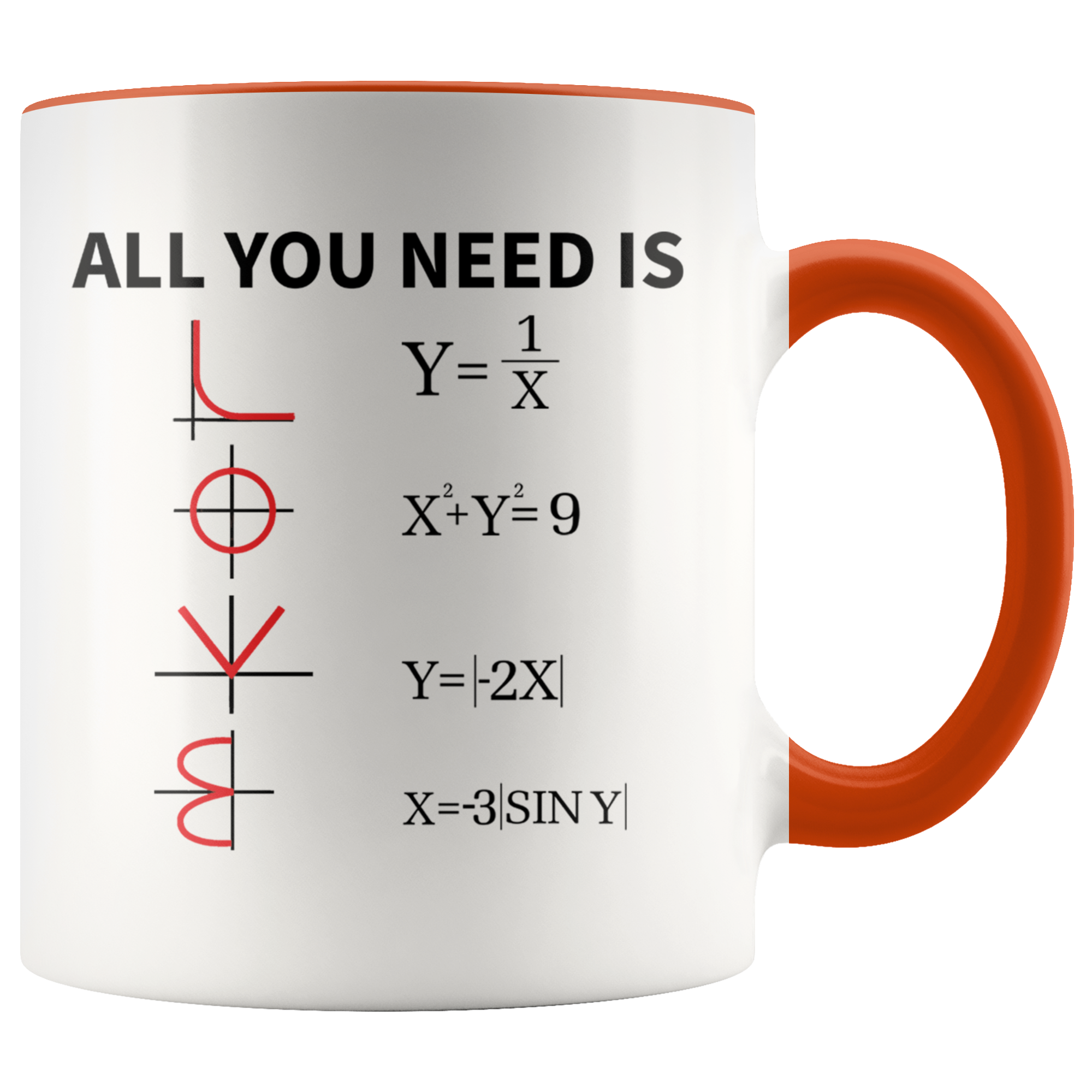 Accent Mug - Math Love