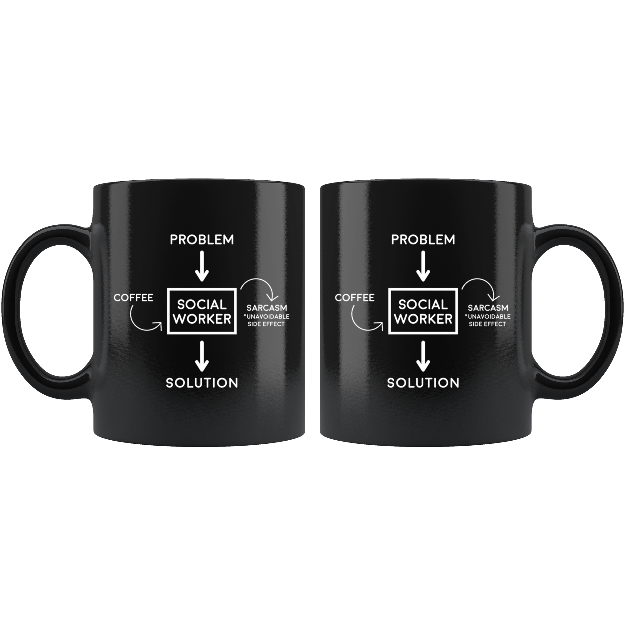 Black 11oz Mug - Problem Solution Sarcasm Social Worker