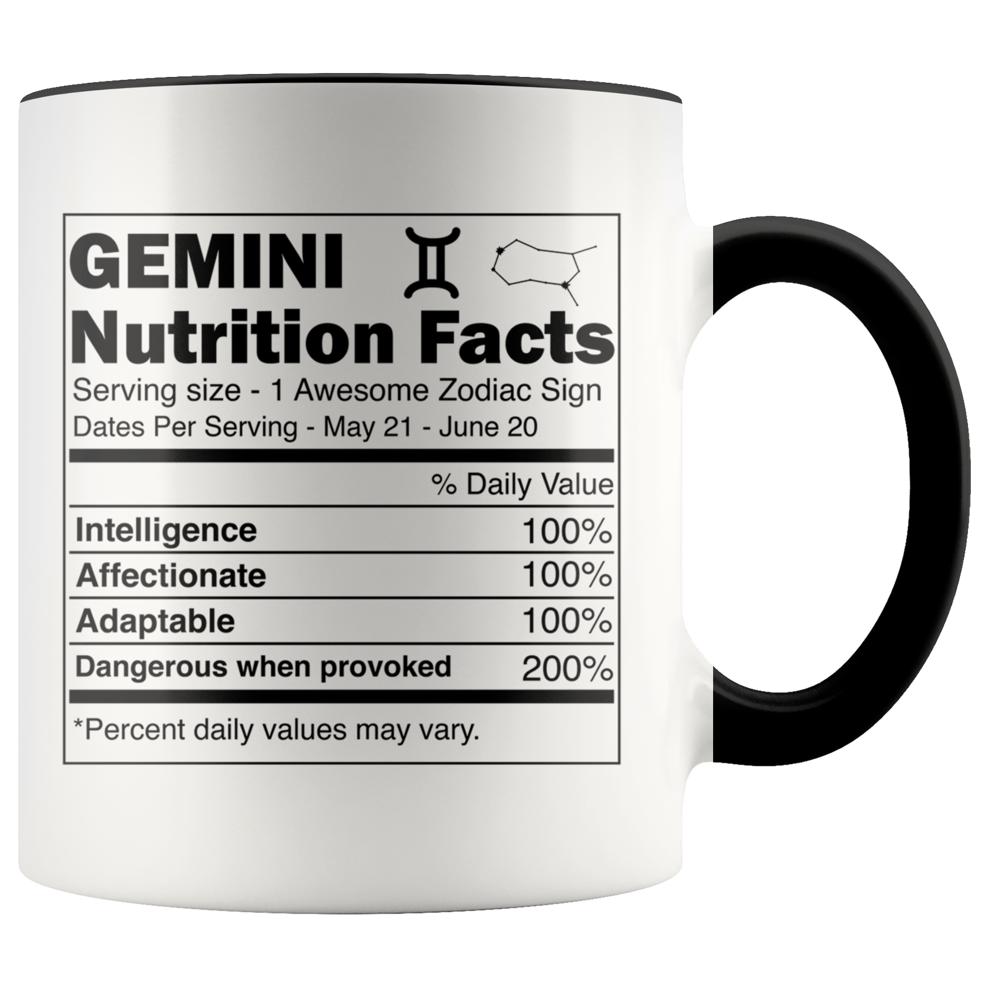 Accent Mug - Gemini Zodiac Nutrition