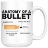 White 15oz Mug - Anatomy of a Bullet