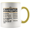 Accent Mug - Carpenter Hourly Rate