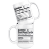 White 15oz Mug - Gemini Zodiac Nutrition Facts