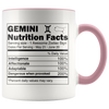 Accent Mug - Gemini Zodiac Nutrition