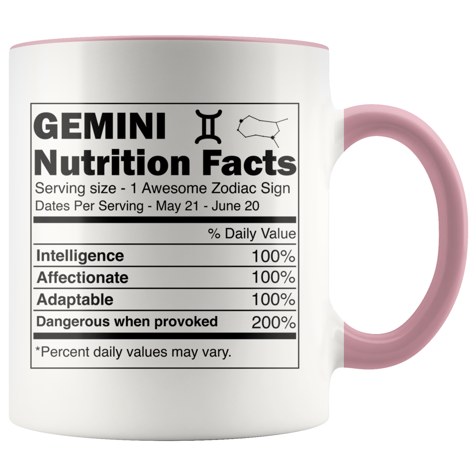 Accent Mug - Gemini Zodiac Nutrition