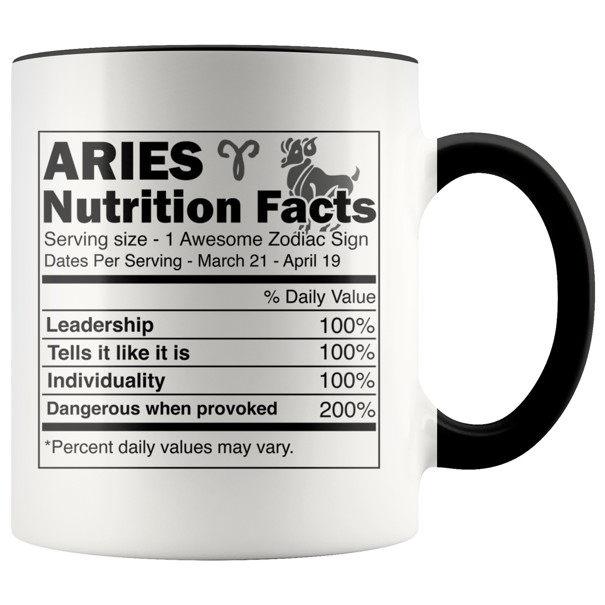 Accent Mug - Aries Mug